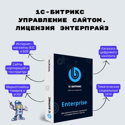 1С-Битрикс: Управление сайтом. Лицензия Энтерпрайз - купить в Полга